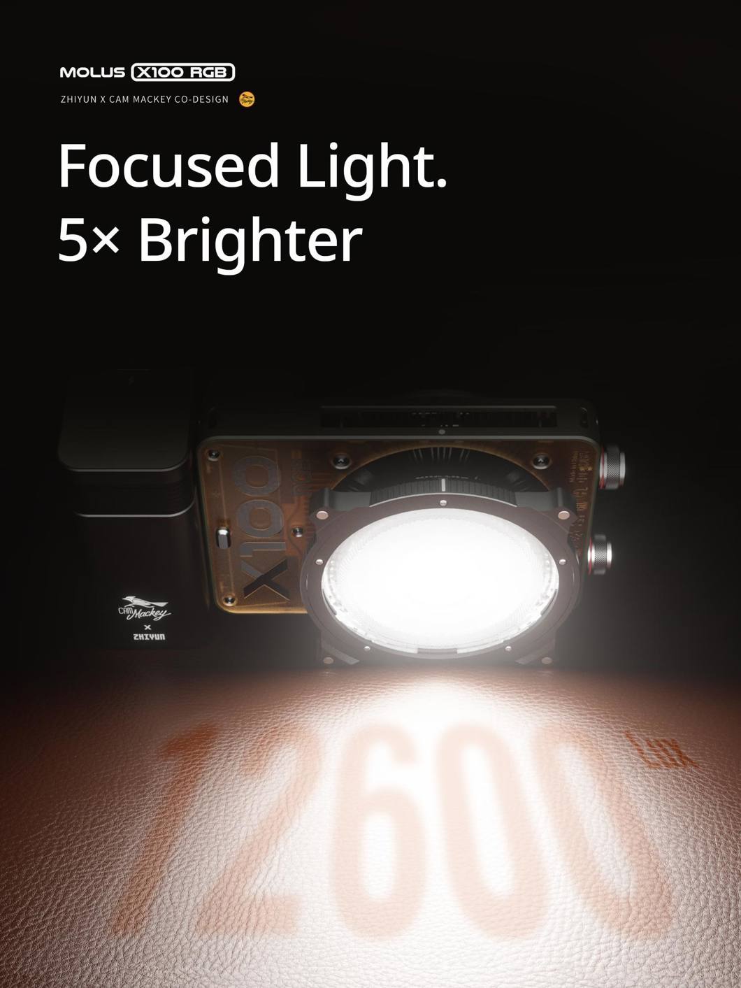 Zhiyun Molus LED X100RGB Pro Cob Light