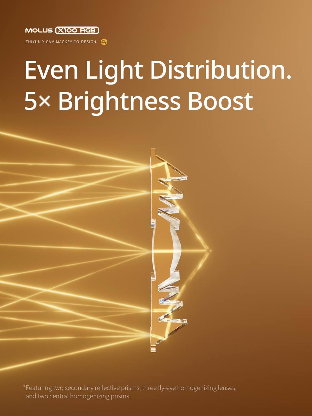 Zhiyun Molus LED X100RGB Pro Cob Light