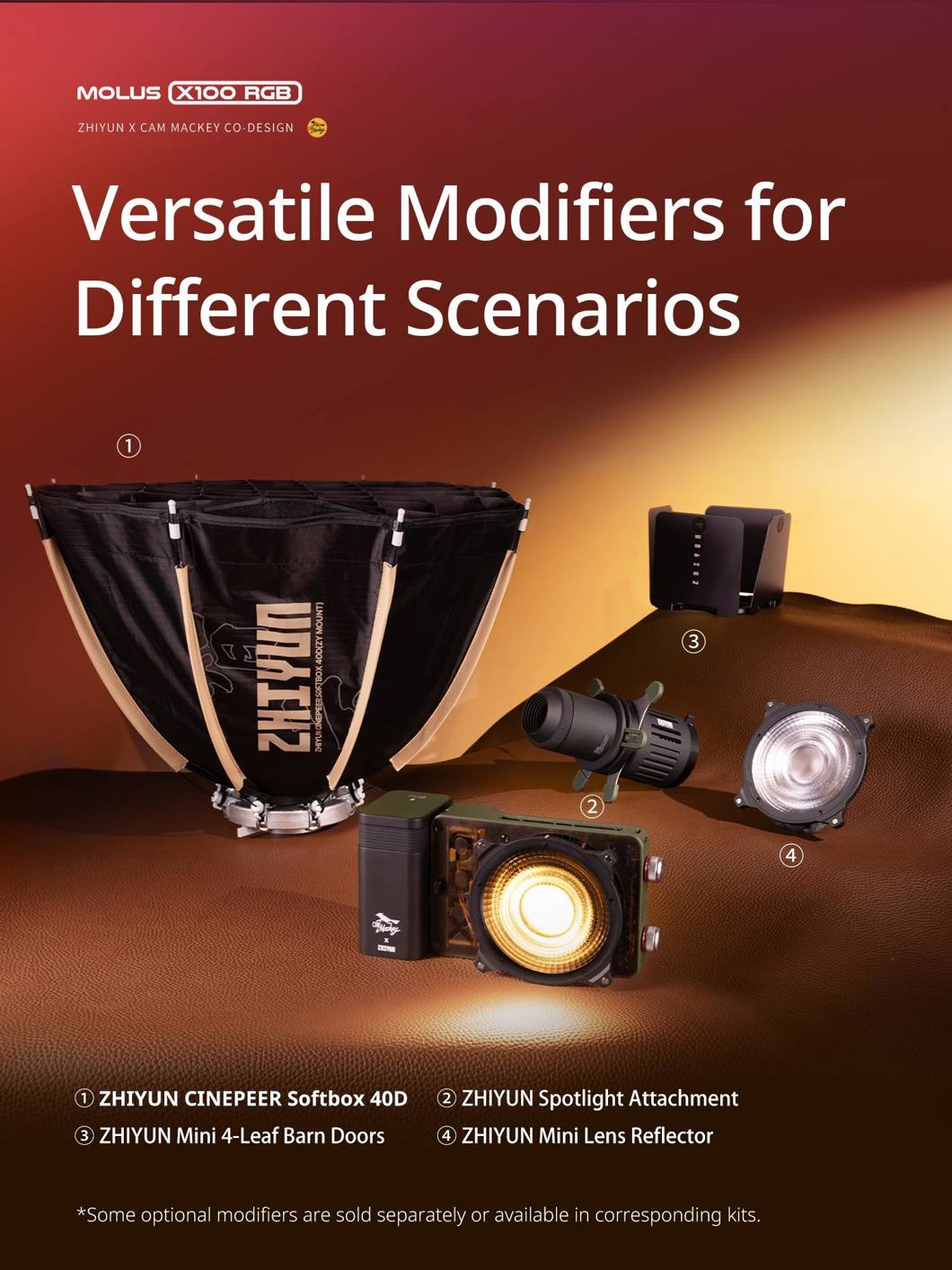 Zhiyun Molus LED X100RGB Pro Cob Light